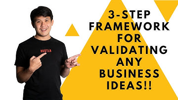 How To Validate Your Online Business Idea Cheaply (3-Step Framework)