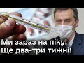 🤒😷 Пік болячок! В Україні шалені цифри захворюваності на ГРВІ, грип та COVID!