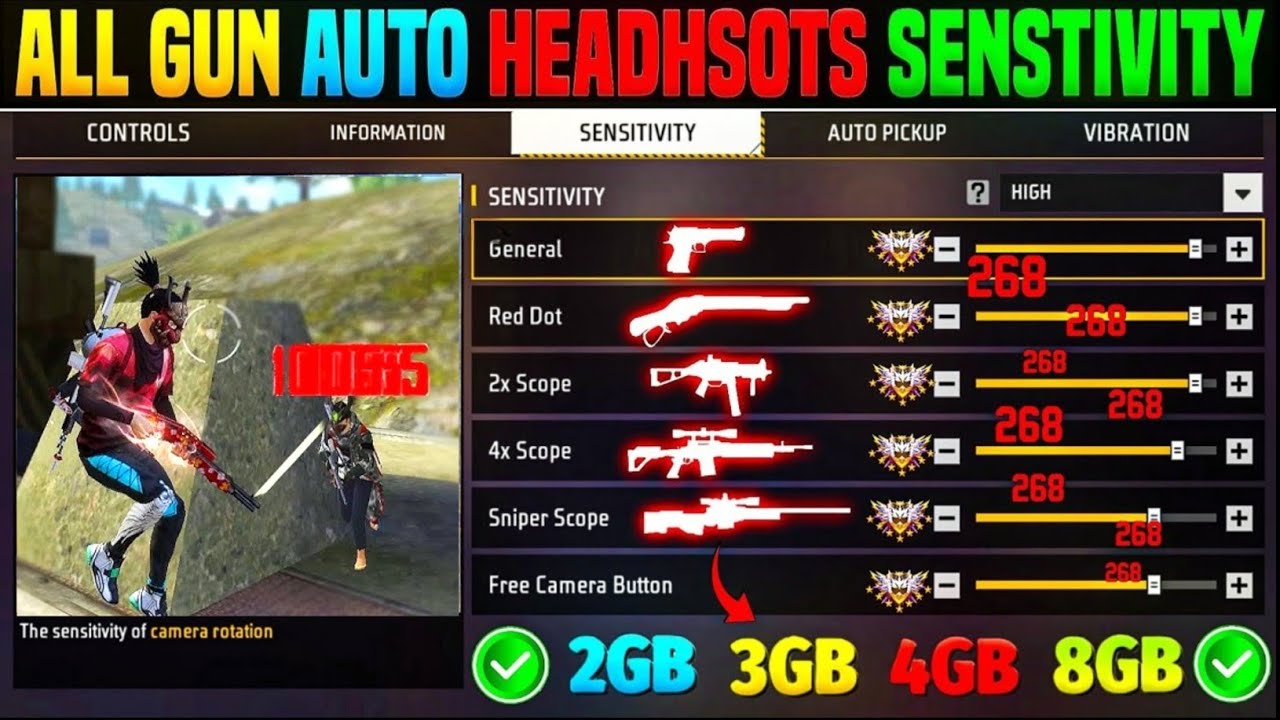 Free Fire Max Auto Headshot Trick 2026 Sensitivity | 2gb, 4gb, 6gb Ram Headshot Sensitivity Setting