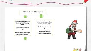 How to complete the MyView Crew & FTC Leaver Process