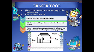 Class IV More on tux Paint