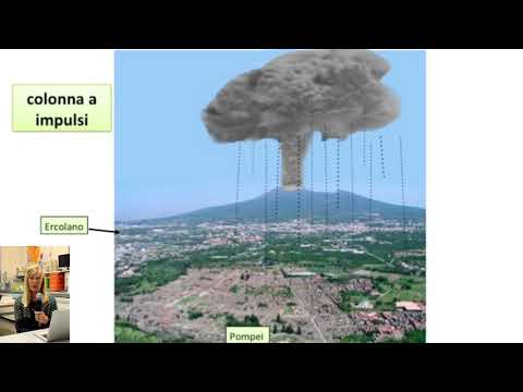L' Eruzione Del Vesuvio Del 79 D.C. Che Distrusse Pompei Ed Ercolano - 1. "L' Eruzione"