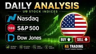 US STOCK MARKET | Price Analysis Today: Critical Levels Before the Huge Move