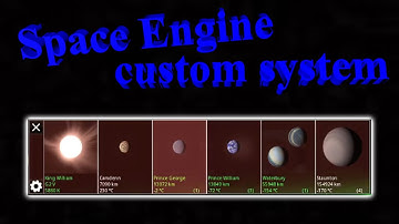Custom Solar System I made in 2021 (SpaceEngine)