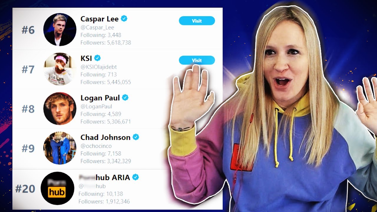Which Of My Followers, Has The Most Followers? - YouTube