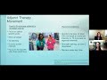 Pharmacology Series: Updates in Guidelines - "GLP1s and Obesity"
