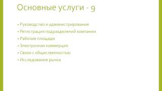 Как купить квартиру в Вьетнам,Мьянма,Камбоджа,Таиланд Как купить квартиру в Вьетнам,Мьянма,Камбоджа,Таиланд