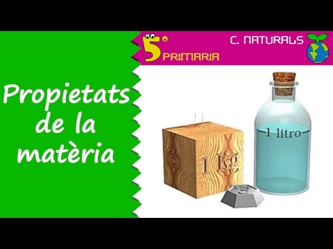 Vídeo: Nematode de la patata: descripció, dany, lluita