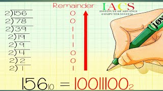GENIUS TRICK- Decimal to Binary convert