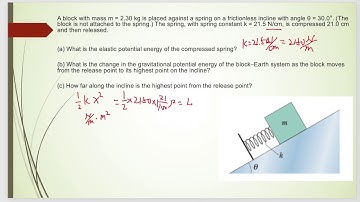 A block is placed against a spring on a frictionless incline...What is the elastic potential energy