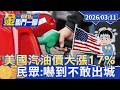 全球經濟趨勢