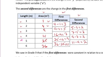 Quadratic Relations - First and  Second Differences
