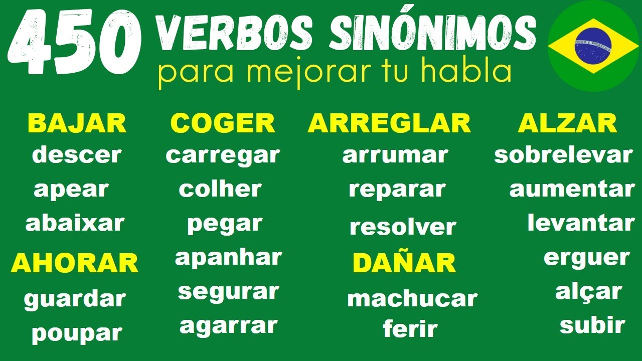 APRENDE 450 VERBOS EN PORTUGUÉS Learn 450 Verbs in Portuguese YouTube