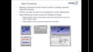 Distributed Analysis and High Performance Computing with nCode DesignLife