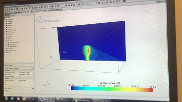 Forced Convection Star-CCM+ Analysis