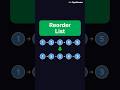 Reorder List | LeetCode 143 | Blind 75 | Two Pointer Approach #leetcode #codinginterview #faang