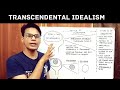 Immanuel kant  transcendental idealism  philosophy lectures  lectures by waqas aziz