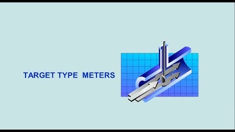Target Type Meters           Fuction Advanttages and Disadvantage