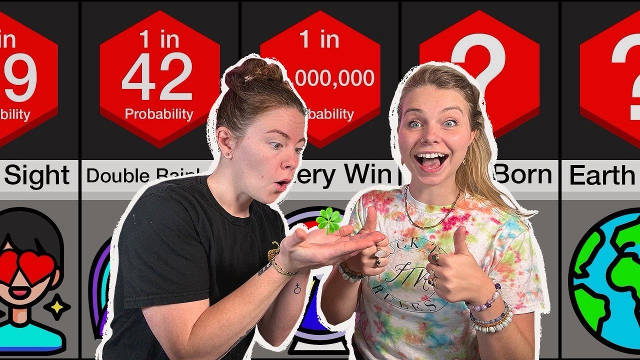 How LUCKY Are YOU? Hailee And Kendra YouTube