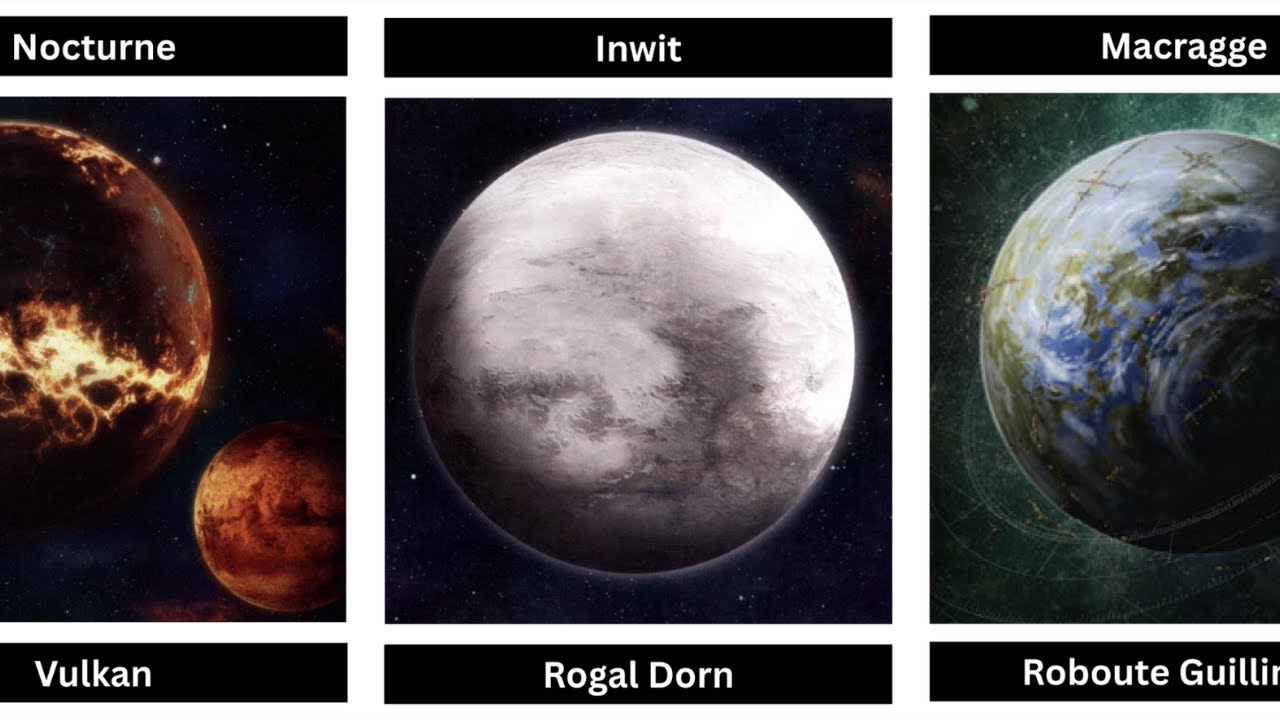 The Home worlds of the Primarchs | Warhammer