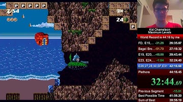 Kid Chameleon (Maximum Levels) Speedrun in 41:51