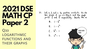 [2021 DSE] Math CP Paper 2 Q33 答題詳解 | Solution guide (Logarithmic Functions)