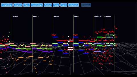 Custom Harmony Procedural Song