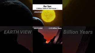 Our Sun: 5 billion years in the future ⏱️🤯☠️| #space #earth