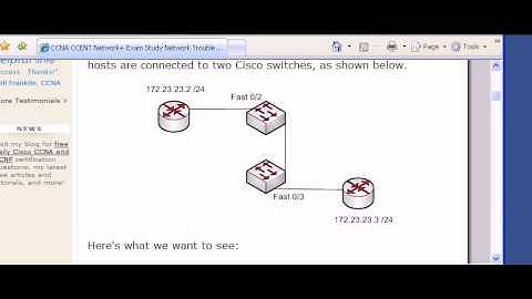 Cisco CCNA CCNP Troubleshooting Lab:  Testing IP Connectivity
