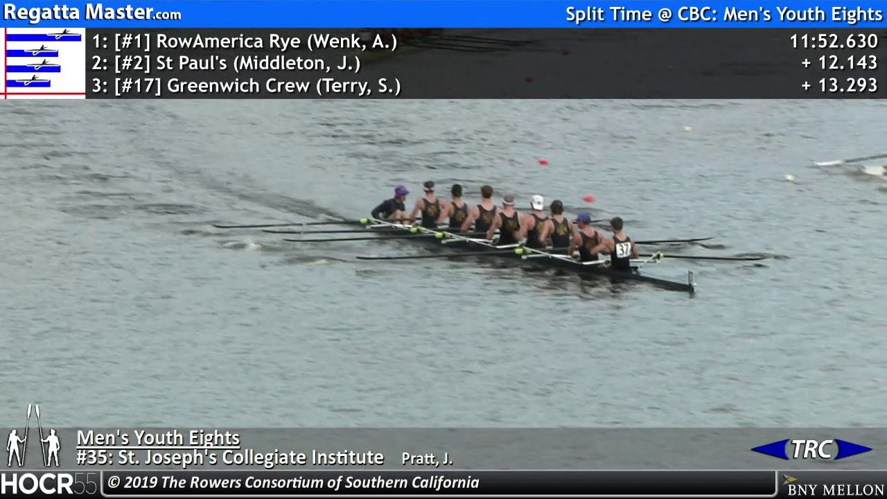 HOCR 2019 - Mens Youth Eights