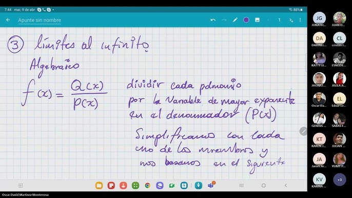 Calculo Diferencial Unidad 2 Limite De Fermat fity.club