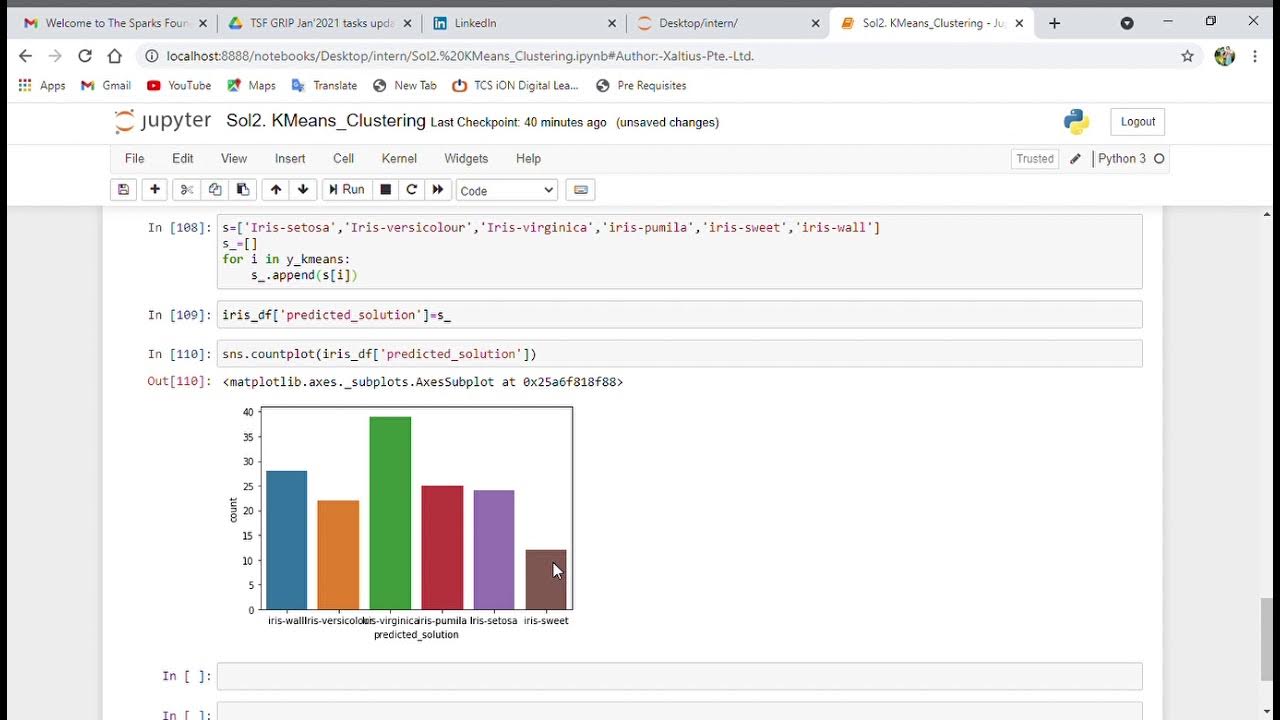 Sol2 KMeans Clustering Jupyter Notebook Google Chrome 2021 02 05 06 36 ...