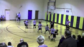 20140201 vs Blue Scores