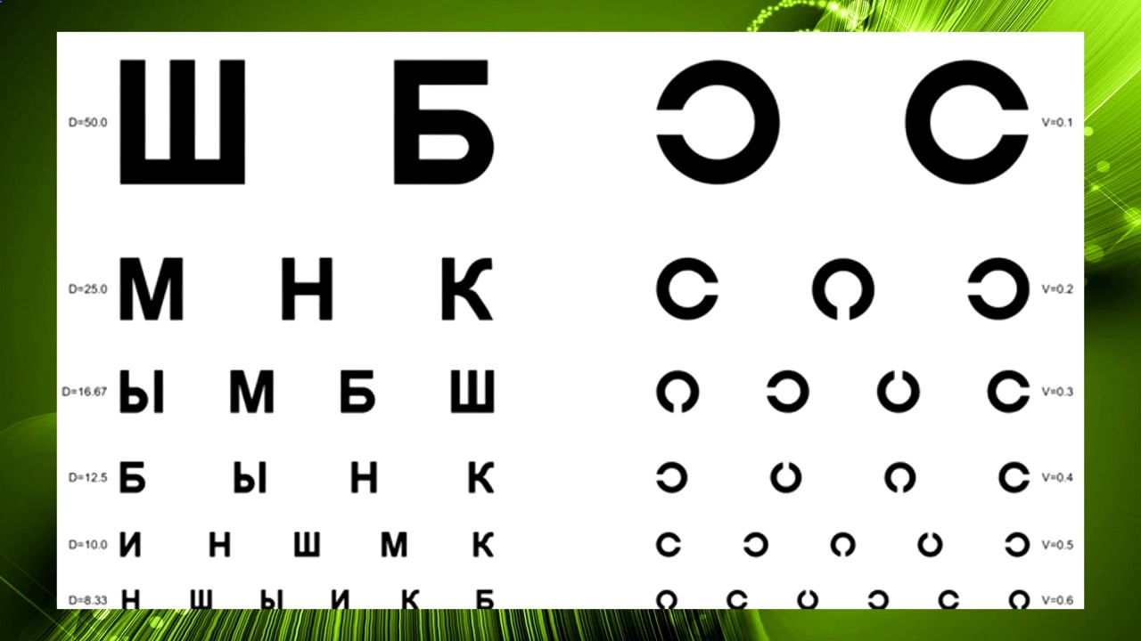 Пример машинного зрения