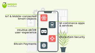 Future of Mobile apps | mobile app development | software developer | Benefits of mobile app screenshot 4