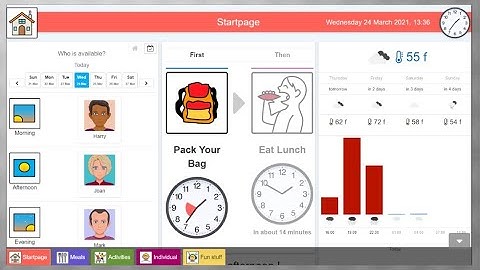 First / Then Visual Schedule
