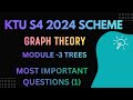 TREES - MODULE-3 🎯MUST STUDY QUESTION | KTU S4 MATHS NEW 2024 SCHEME | GAMAT401 GRAPH THEORY