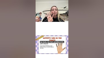 Reflective and Responsive Micro Teaching- Video