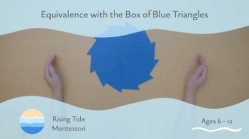 Equivalence with the Box of Blue Triangles