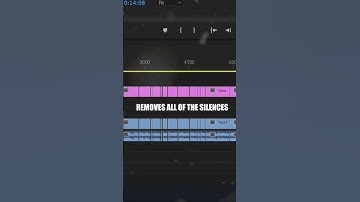Business, Content, & Ai Tools: Best Free Plugins to Edit Content Faster and Create Viral Videos