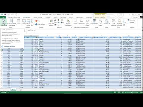 Wideo: Jak Stworzyć Tabelę Przestawną