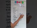 Verbs Yang Diikuti Oleh Gerund #grammartips #english #englishlearning