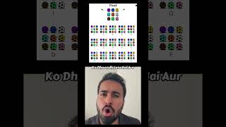 Test your pattern recognition skills using this image