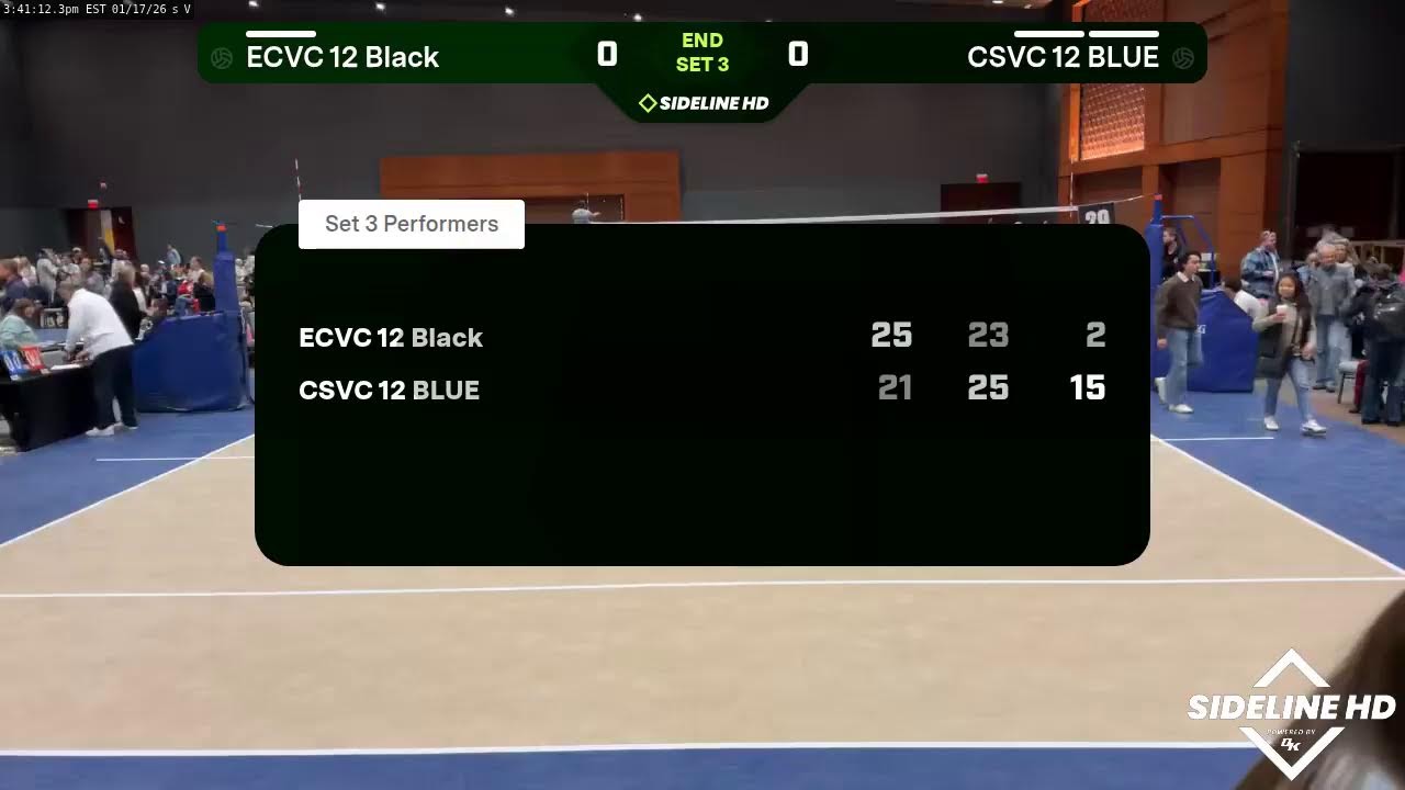 ECVC 12 Black @ CSVC 12 BLUE (2026.01.17)