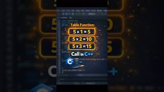 Table functions 😱🙀call in C++#codinglife#programmingbasics