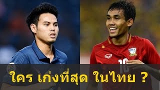 6 นักฟุตบอล เก่งที่สุด ในประเทศไทย