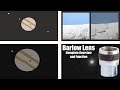 Barlow Lens - Complete Overview and Function