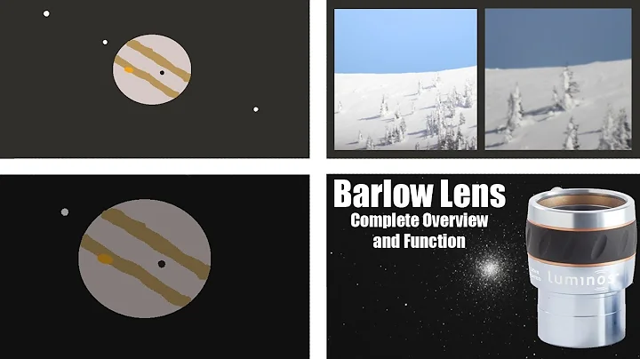 Barlow Lens - Complete Overview and Function