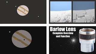Barlow Lens - Complete Overview and Function