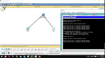 How to configure layer 3 switch using Cisco Packet Tracer [New 2016]